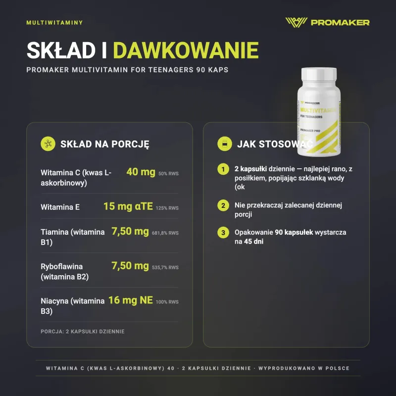 Witaminy i Minerały Promaker Multivitamin For Teenagers 90caps – skład na porcję i sposób stosowania