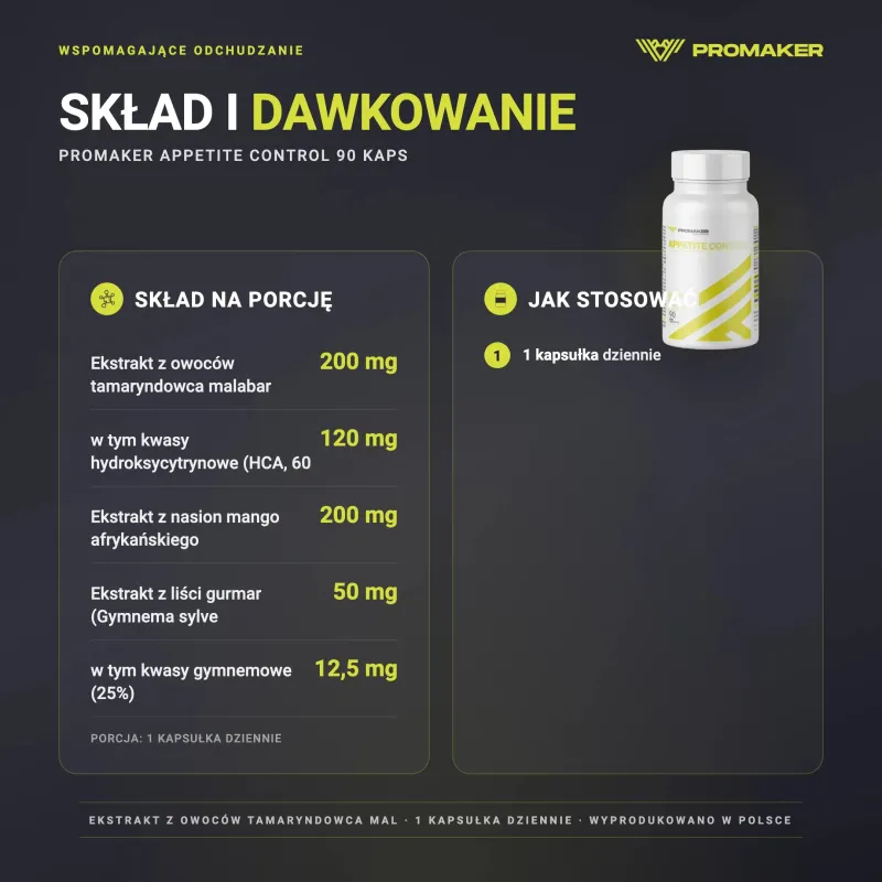 Kontrola Apetytu Kompleks Promaker Appetite Control 90caps – skład na porcję i sposób stosowania