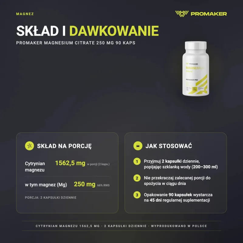 Minerały Magnez Promaker Magnesium Citrate 250mg 90kaps – skład na porcję i sposób stosowania
