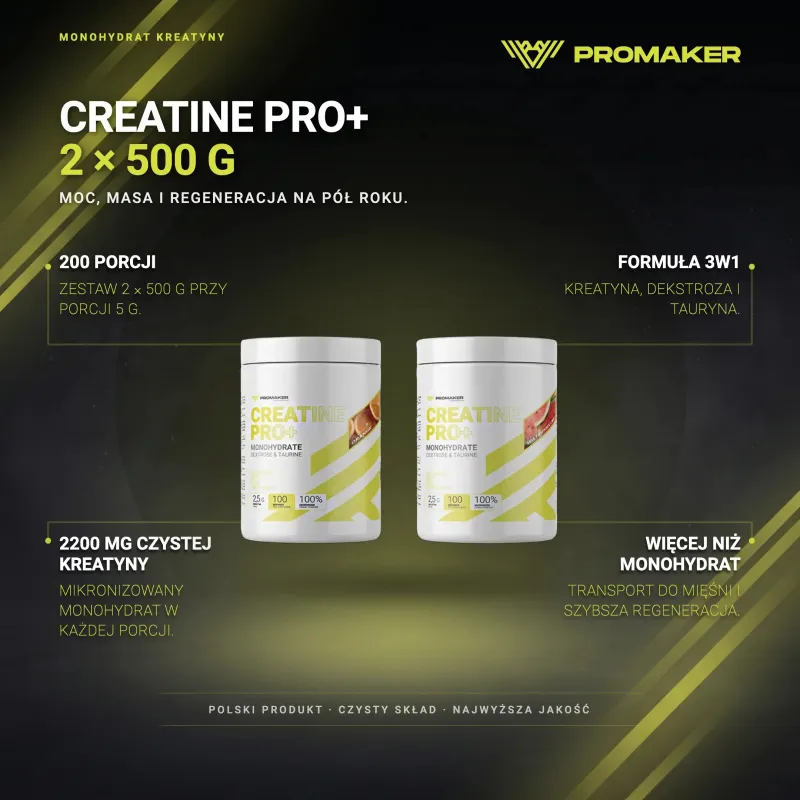 Zestaw Kreatyna Promaker Creatine Pro+ 2x500g – key benefits and clean formula