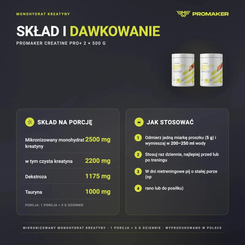 Zestaw Kreatyna Promaker Creatine Pro+ 2x500g – nutrition per serving and how to use