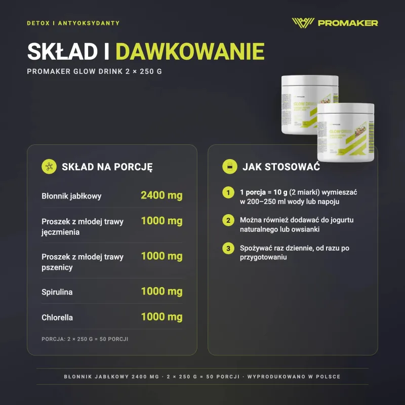 Wielopak Promaker Glow Drink 2x 250g – skład na porcję i sposób stosowania