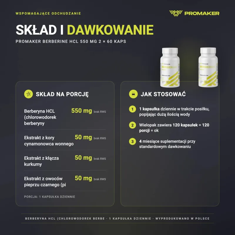 Wielopak 2x Promaker Berberine HCL 550mg 60kaps – skład na porcję i sposób stosowania