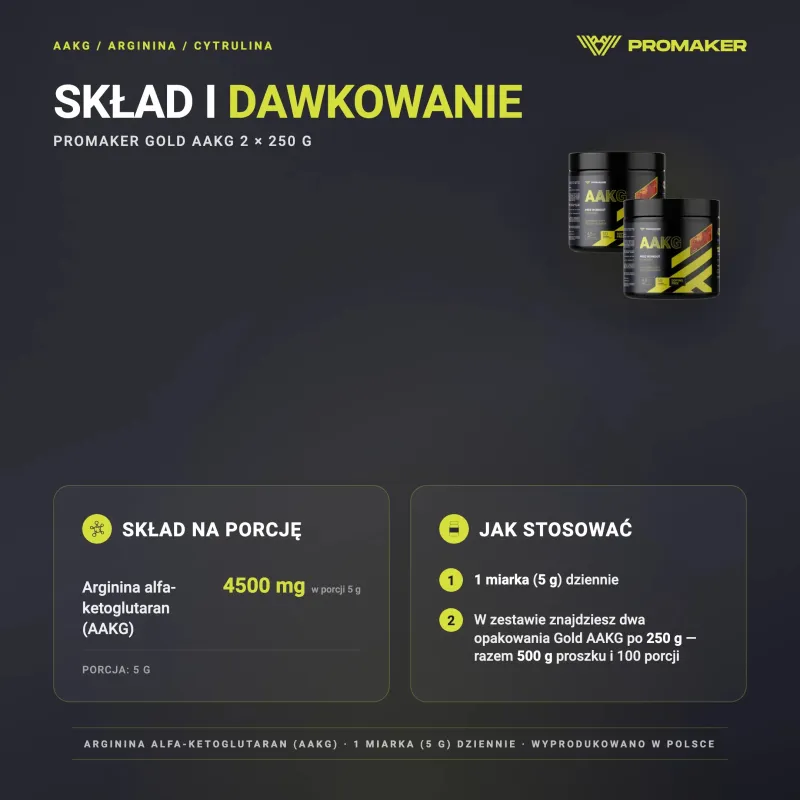 Wielopak 2x Promaker Gold AAKG 250g – nutrition per serving and how to use