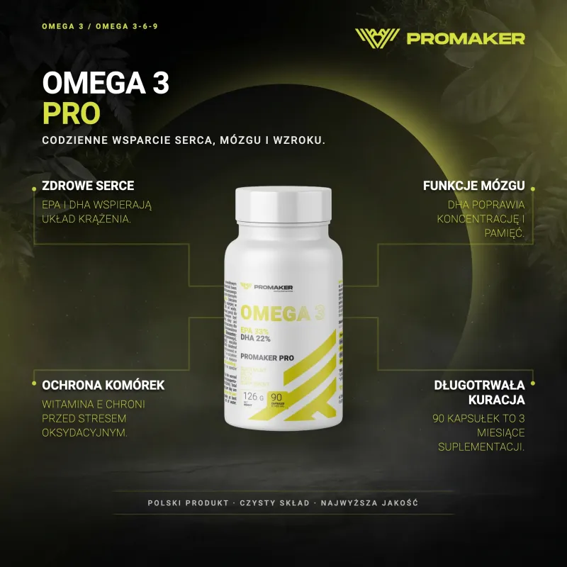 KWASY TŁUSZCZOWE PROMAKER PRO OMEGA 3 90CAPS – najważniejsze korzyści i skład
