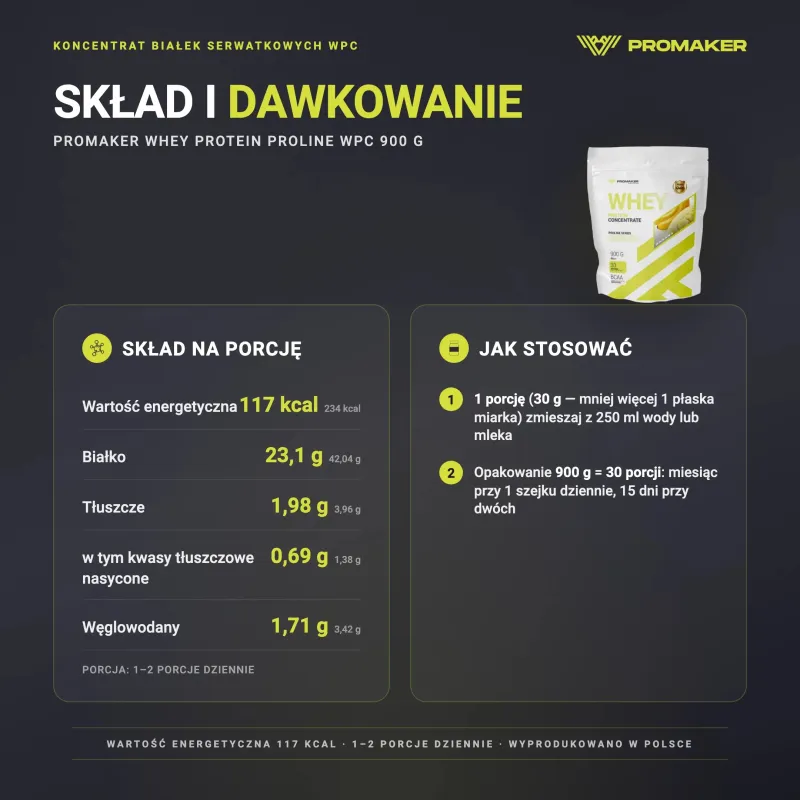 PROTEIN SUPPLEMENT PROMAKER WHEY PROTEIN PROLINE WPC 900G – nutrition per serving and how to use