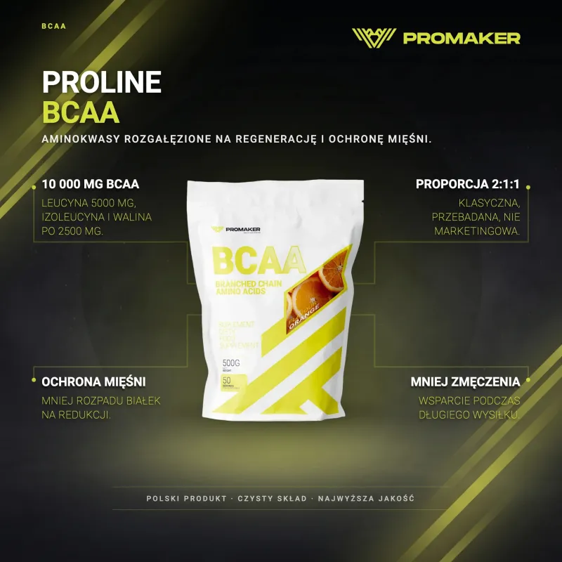 PROMAKER PROLINE BCAA AMINO ACIDS 400G – key benefits and clean formula