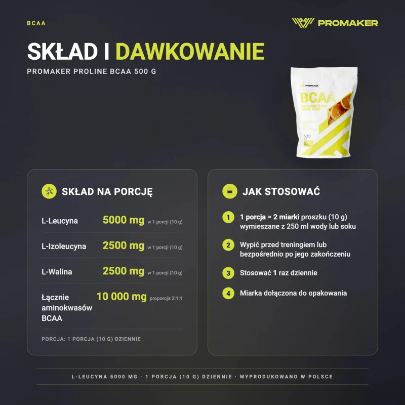 Aminokwasy BCAA Promaker Proline BCAA 500g – skład na porcję i sposób stosowania