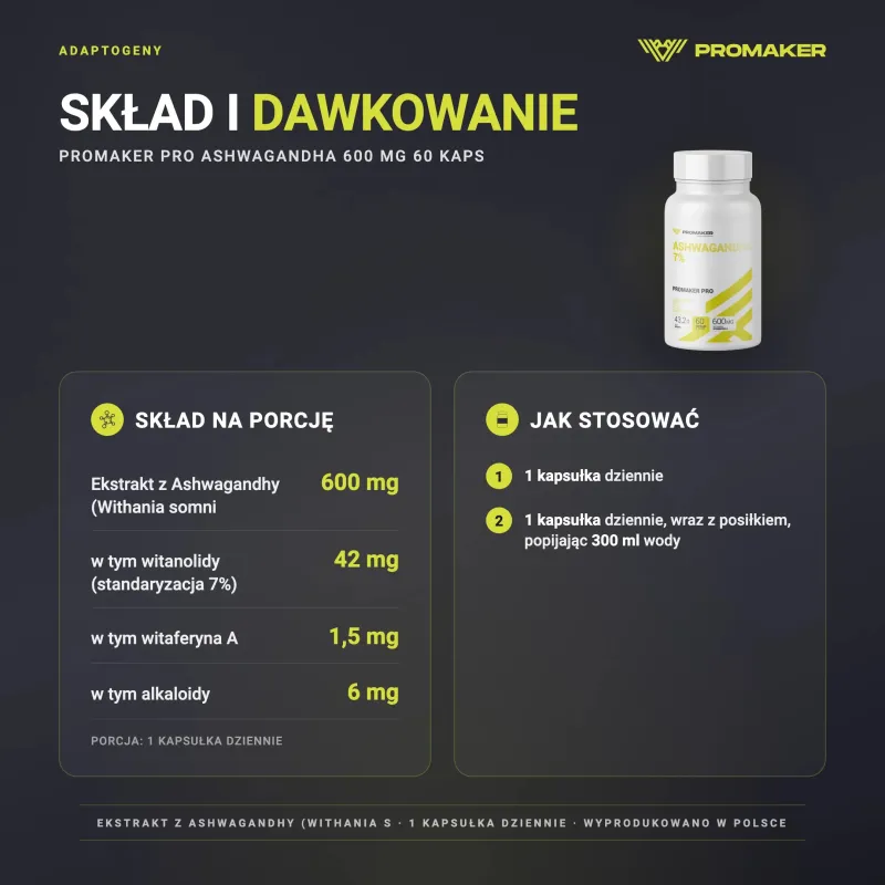 ADAPTOGEN PROMAKER PRO ASHWAGANDHA 600MG 60CAPS – skład na porcję i sposób stosowania