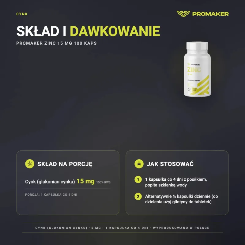 Minerały Cynk Promaker Zinc 15mg 100kaps – skład na porcję i sposób stosowania