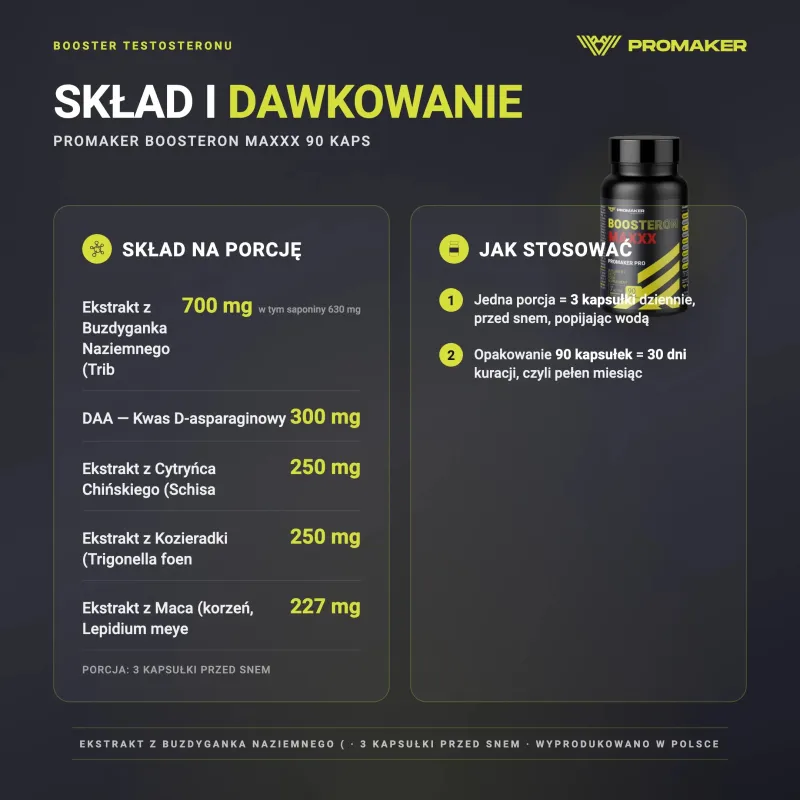 Booster Testosteronu Promaker Boosteron Maxxx 90kaps – nutrition per serving and how to use