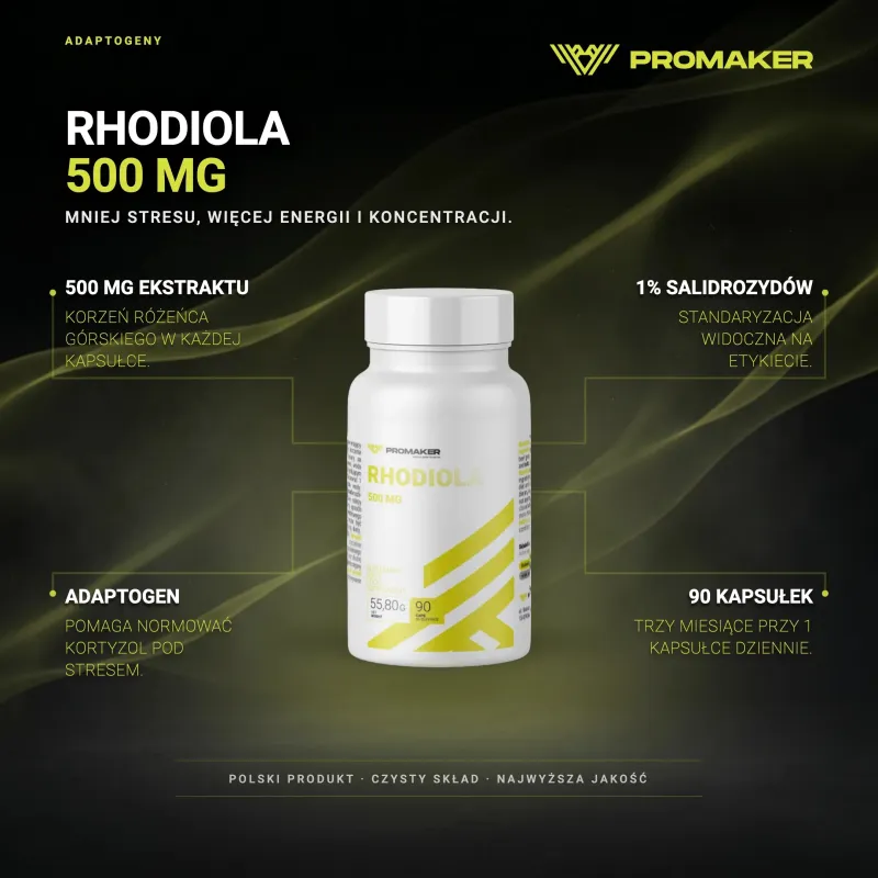 Adaptogeny Promaker Rhodiola 500mg 90kaps – najważniejsze korzyści i skład