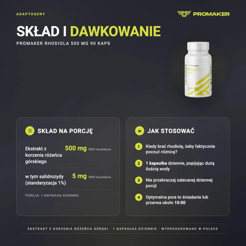 Adaptogeny Promaker Rhodiola 500mg 90kaps – skład na porcję i sposób stosowania