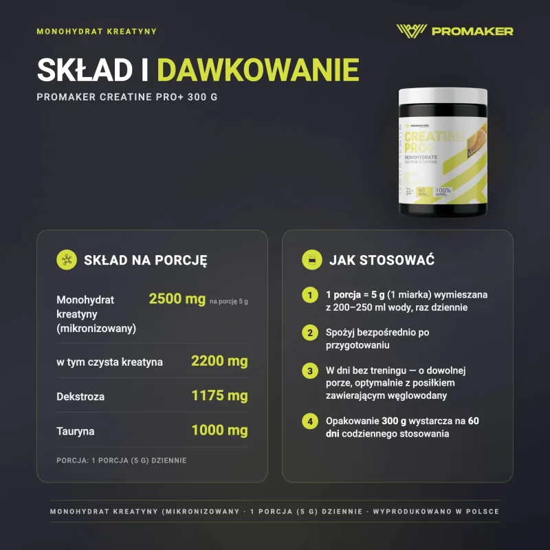 Kreatyna Promaker Creatine Pro+ 300g – skład na porcję i sposób stosowania