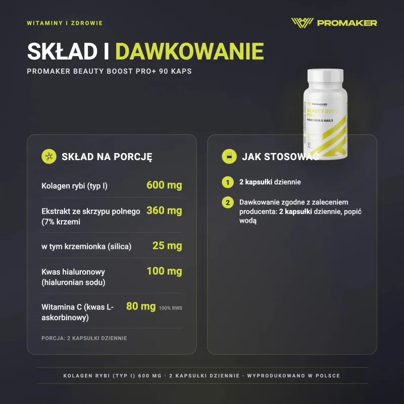 Zdrowie Skóry Promaker Beauty Boost PRO+ 90kaps – skład na porcję i sposób stosowania