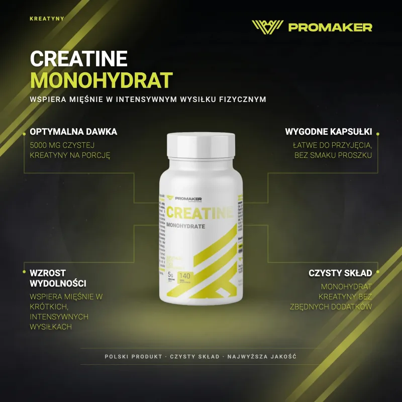 Kreatyna Promaker Creatine Monohydrat 140 caps – najważniejsze korzyści i skład