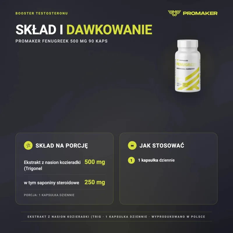 Booster Testosteronu Kozieradka  Promaker Fenugreek 500mg 90 caps – nutrition per serving and how to use