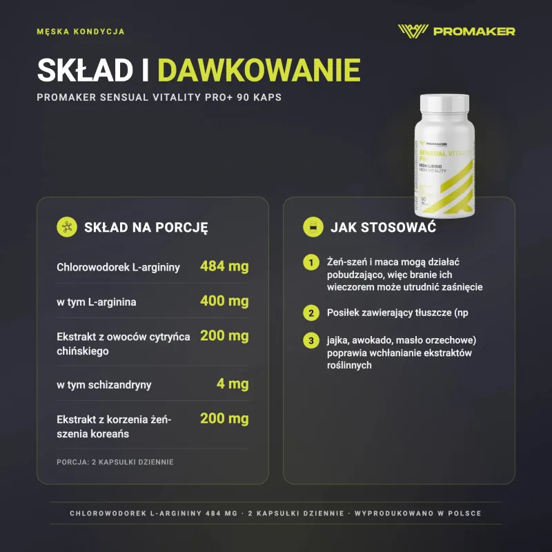 Męska Kondycja Kompleks  Promaker Sensual Vitality PRO+ 90caps – nutrition per serving and how to use