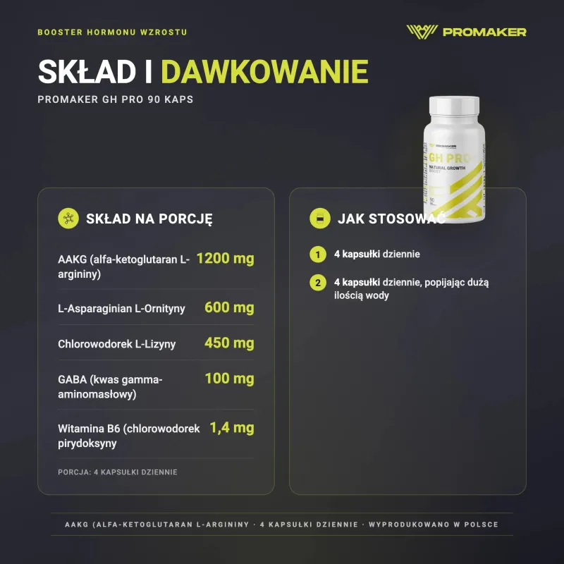 Booster Hormonu Wzrostu Promaker GH PRO 90kaps – skład na porcję i sposób stosowania