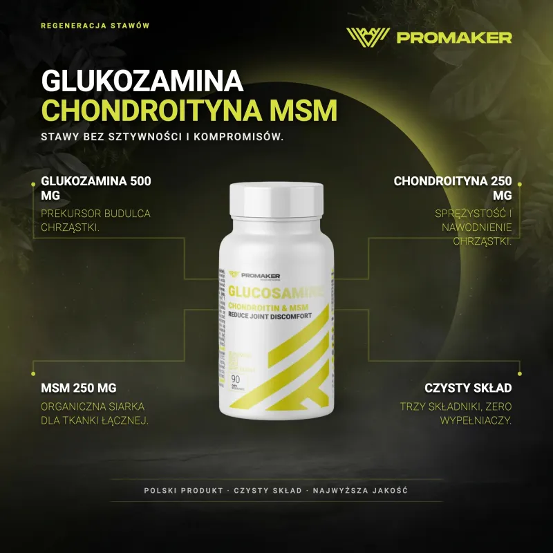 Regeneracja Stawów Kompleks Promaker Glukozamina+Chondroityna+MSM 90kaps – najważniejsze korzyści i skład
