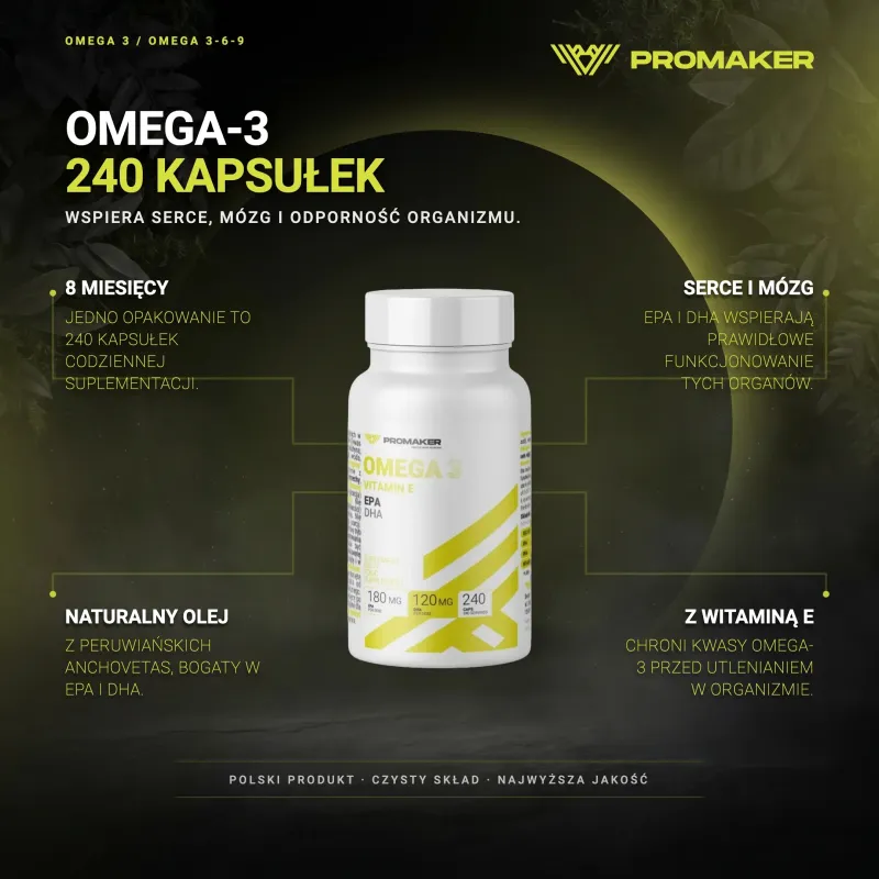 Kwasy Tłuszczowe Omega Promaker Omega-3 240kaps – ключевые преимущества и чистый состав