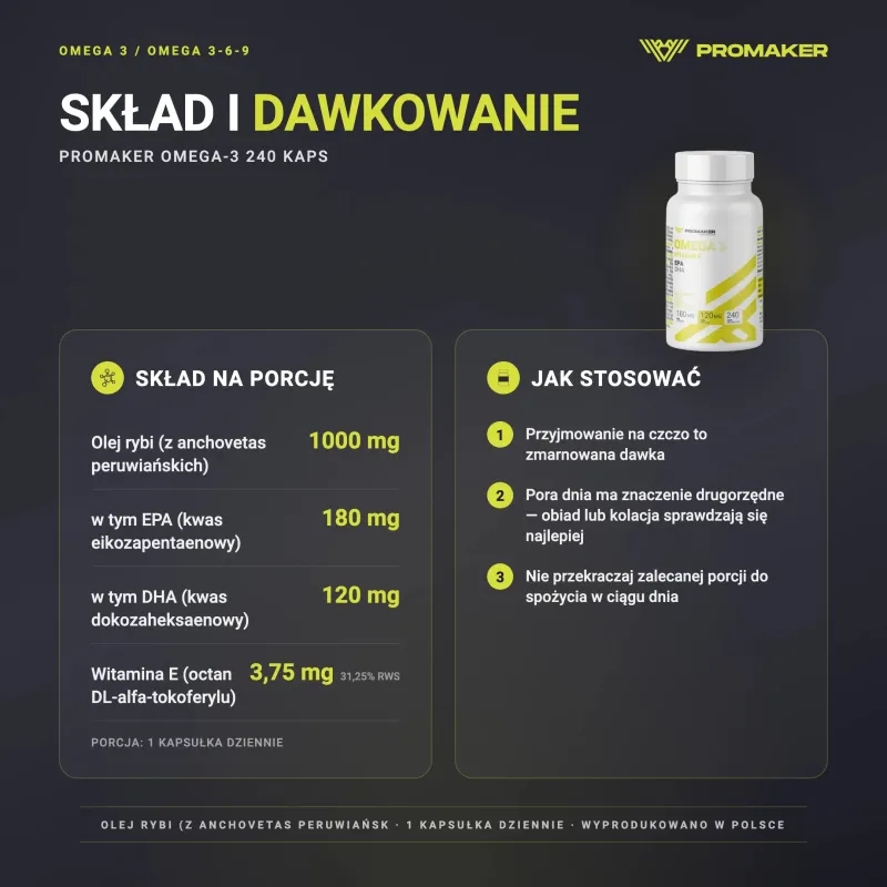 Kwasy Tłuszczowe Omega Promaker Omega-3 240kaps – состав на порцию и способ применения