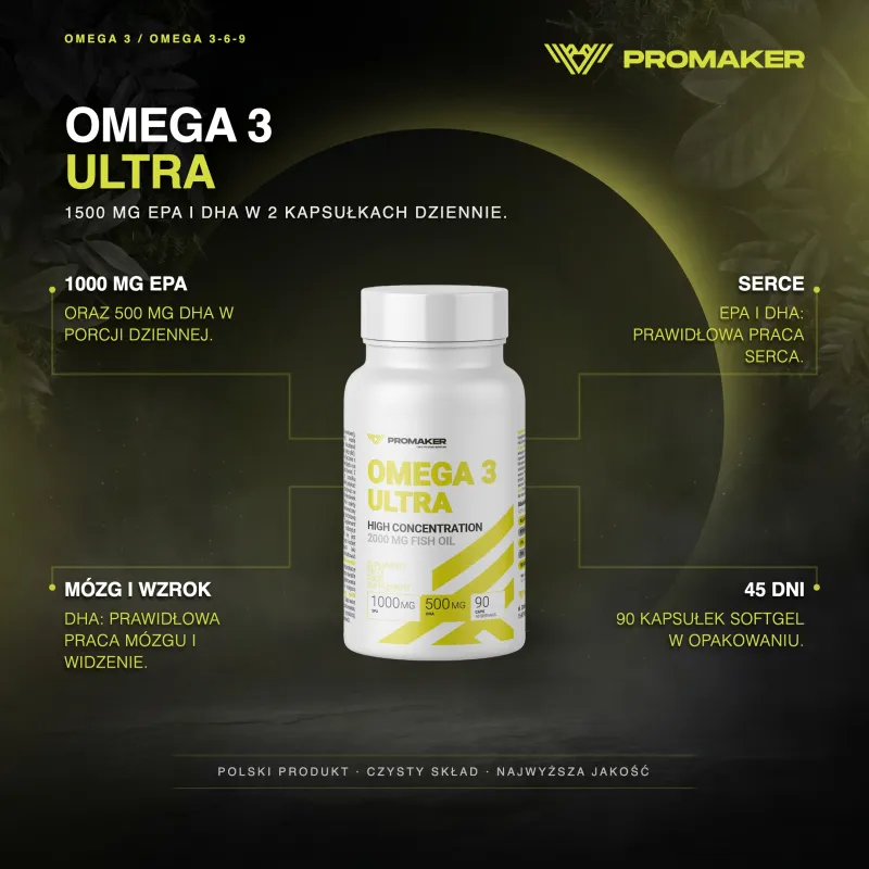 Kwasy Tłuszczowe Promaker Omega ULTRA 500 EPA 250 DHA 90 caps – key benefits and clean formula