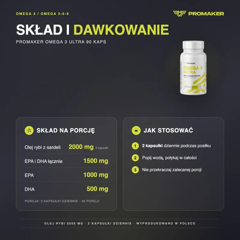 Kwasy Tłuszczowe Promaker Omega ULTRA 500 EPA 250 DHA 90 caps – nutrition per serving and how to use