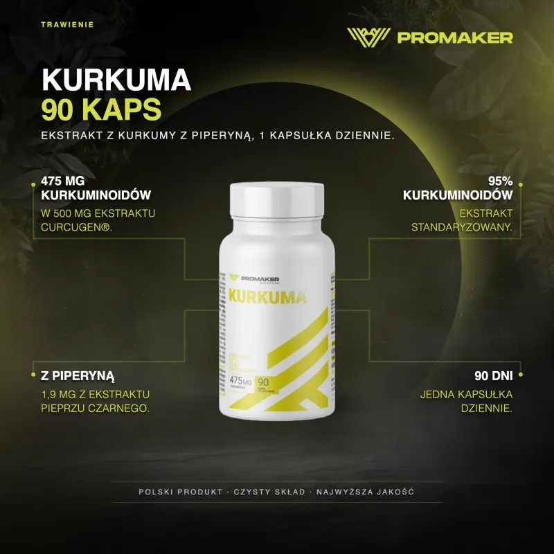 Trawienie Promaker Kurkuma 90caps – najważniejsze korzyści i skład