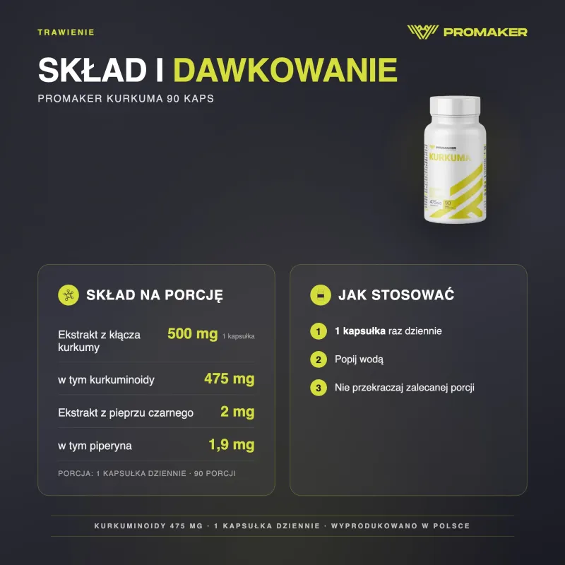 Trawienie Promaker Kurkuma 90caps – skład na porcję i sposób stosowania