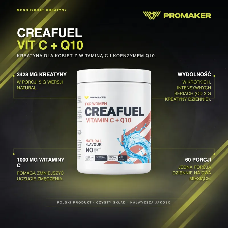 Kreatyna Monohydrat Promaker CreaFuel Vit C+Q10 300g – ключевые преимущества и чистый состав