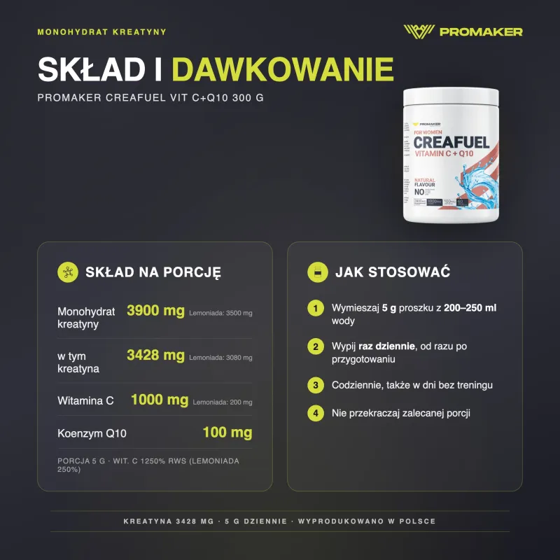 Kreatyna Monohydrat Promaker CreaFuel Vit C+Q10 300g – состав на порцию и способ применения