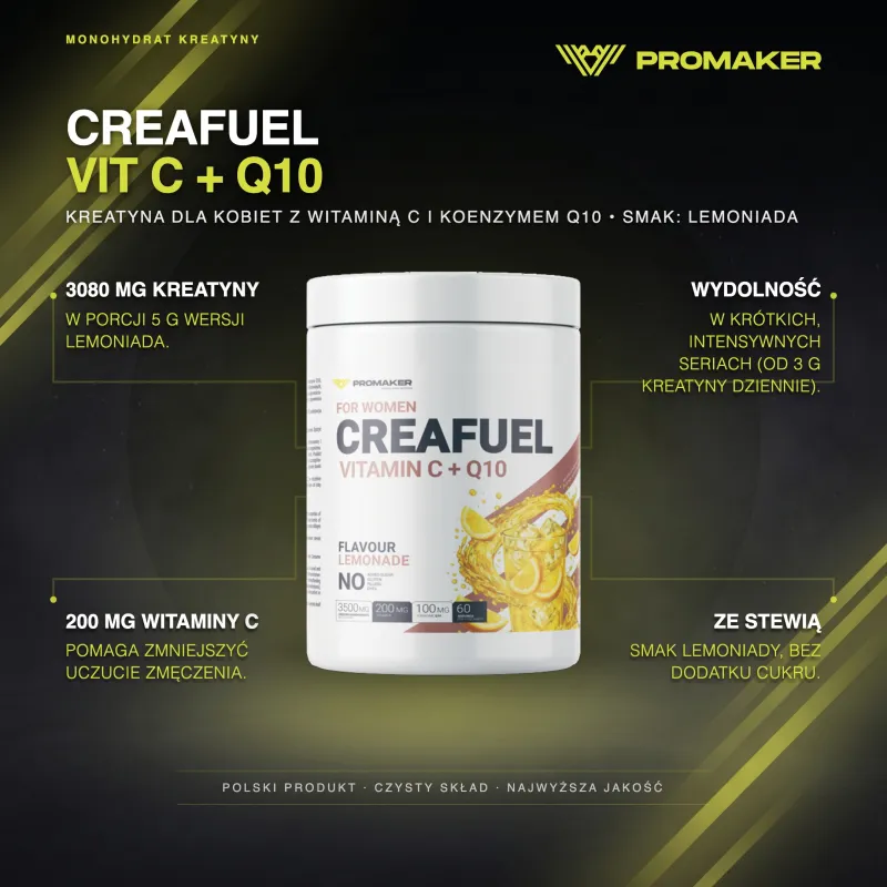 Kreatyna Monohydrat Promaker CreaFuel Vit C+Q10 300g – smak Lemoniada: najważniejsze korzyści i skład