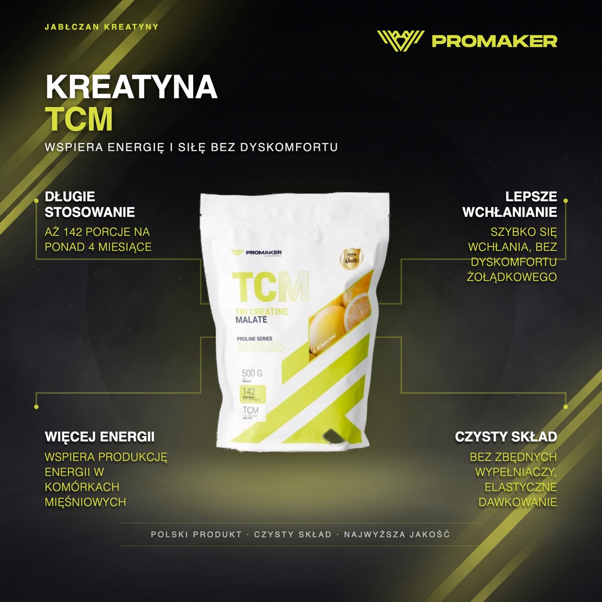 Infografika produktowa