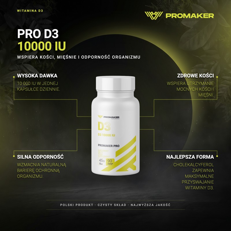 Infografika produktowa
