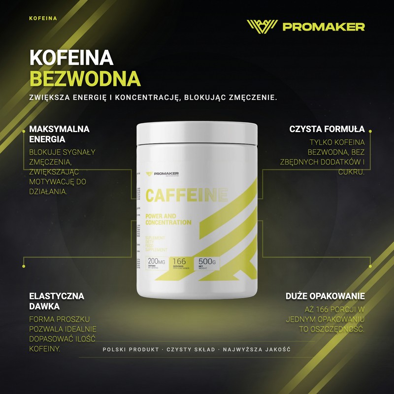 Infografika produktowa
