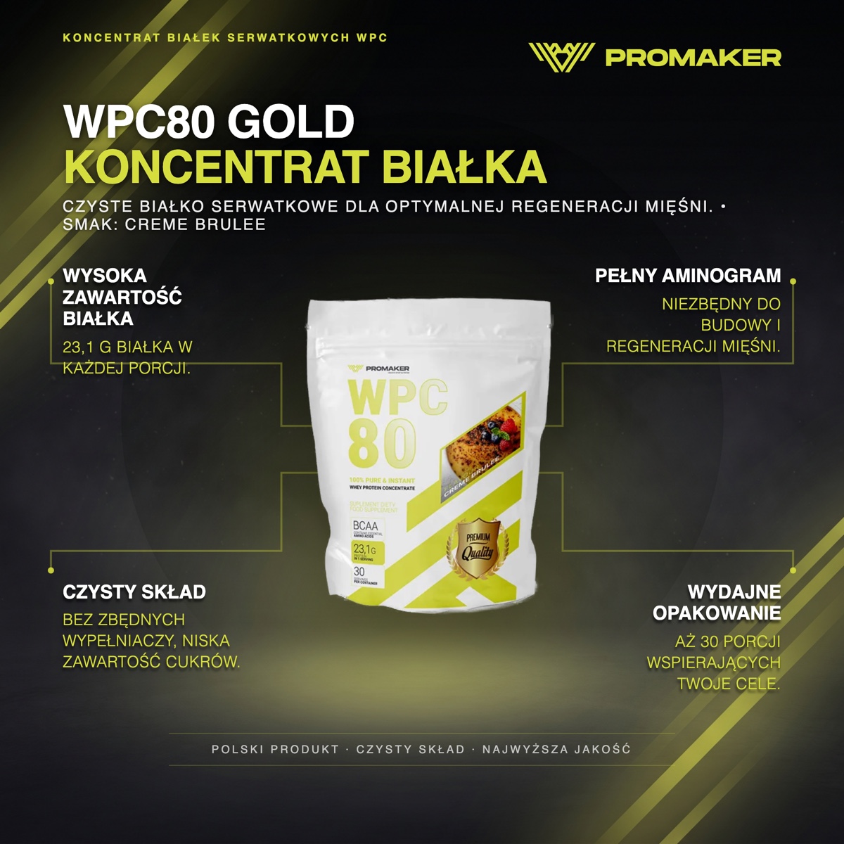 Infografika produktowa