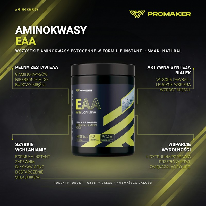 Infografika produktowa