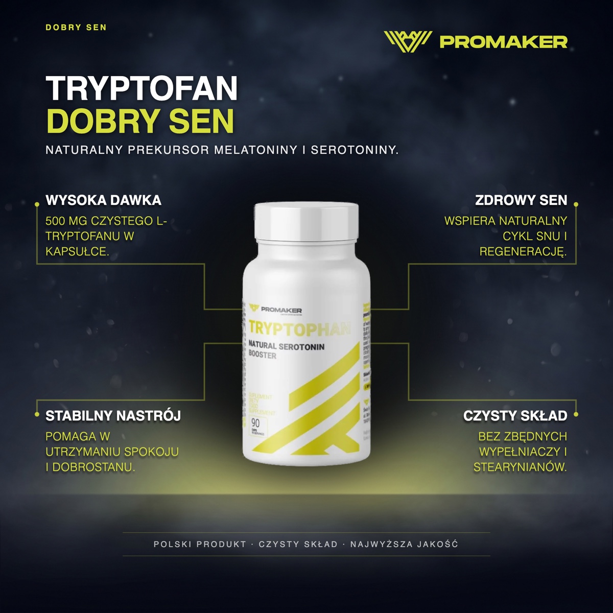 Infografika produktowa
