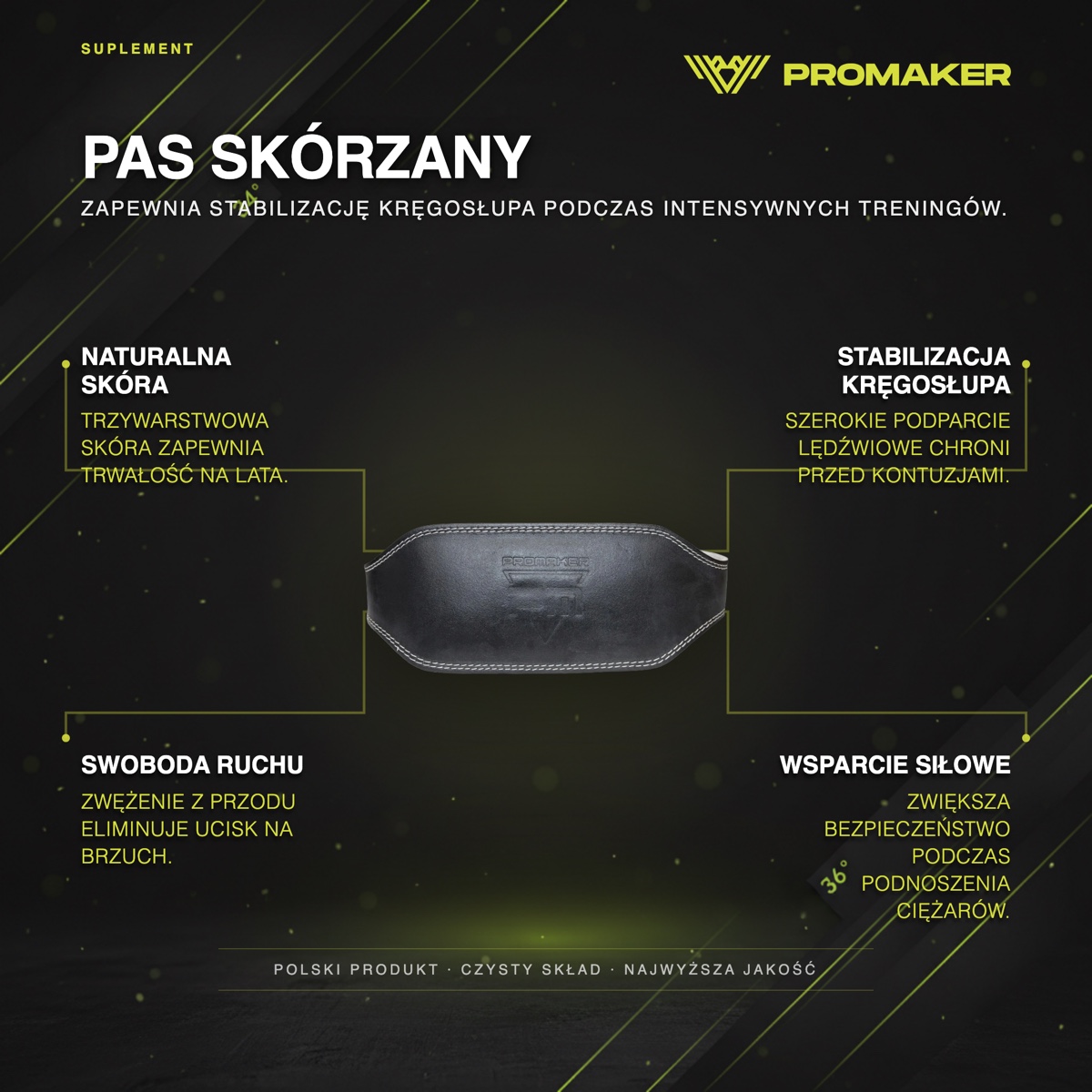 Infografika produktowa