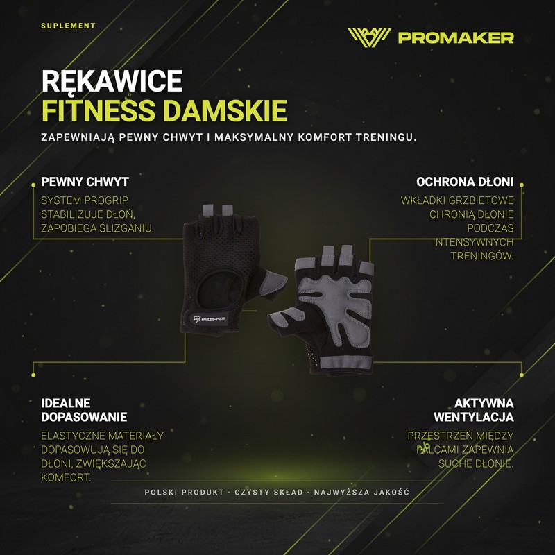 Infografika produktowa