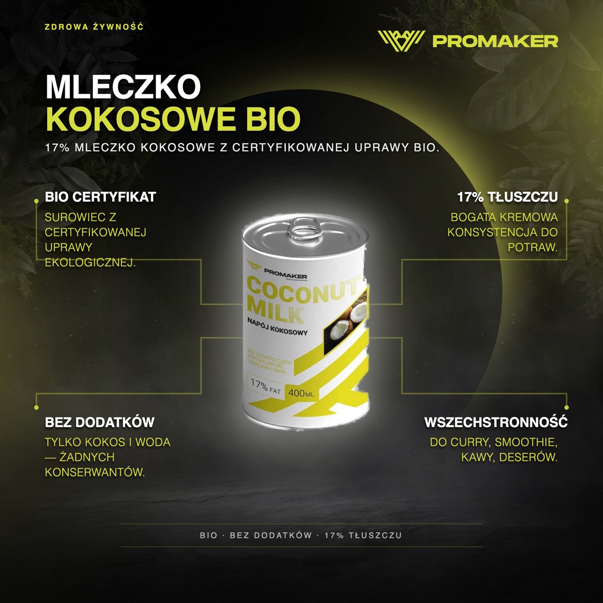 Infografika produktowa